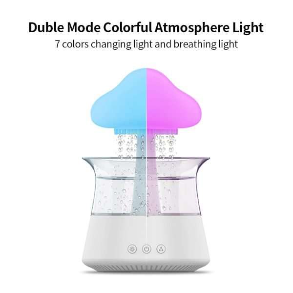 Rain Cloud Humidifier-1 Rain Cloud Humidifier-1