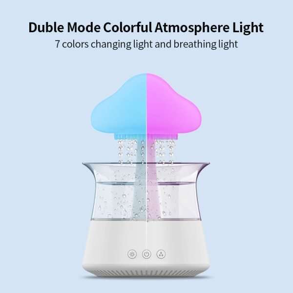 Rain Cloud Humidifier-1 Rain Cloud Humidifier-1